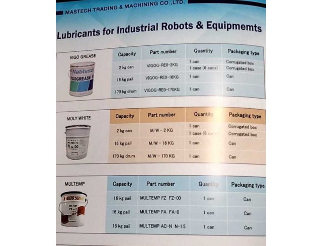 Lubricants for Industrial Robot and Equipmemts Lubricants for Industrial Robot and Equipmemts