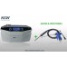 Leak Detector (Laco Technologies) NSW automation