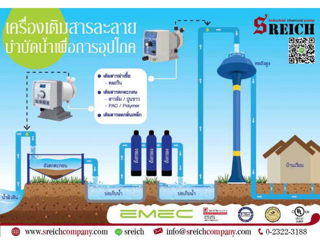 ปั๊มเคมีสำหรับกระบวนการบำบัดน้ำเพื่อการอุปโภค หาซื้อปั๊ม ภาคกลาง