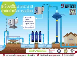 ปั๊มเติมสารละลายสำหรับกระบวนการบำบัดน้ำเพื่อการอุปโภค