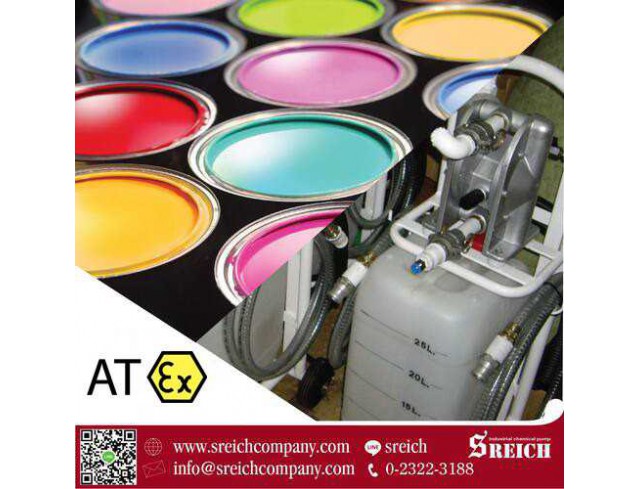 เพิ่มประสิทธิภาพในงานเคลือบพื้นผิวด้วย เอส ไรคส์ 