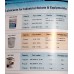 Lubricants for Industrial Robot and Equipmemts