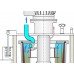 S-15, STA Centrifugal Separators, Cleaning of industrial fluids with Centrifugal Technology อุปกรณ์ที่ใช้แยกส่วนผสมที่เป็นของเหลวกับของแข็ง โดยการหมุนด้วยความเร็วสูงทำให้เกิดแรงเหวี่ยงหนีศูนย์กลาง