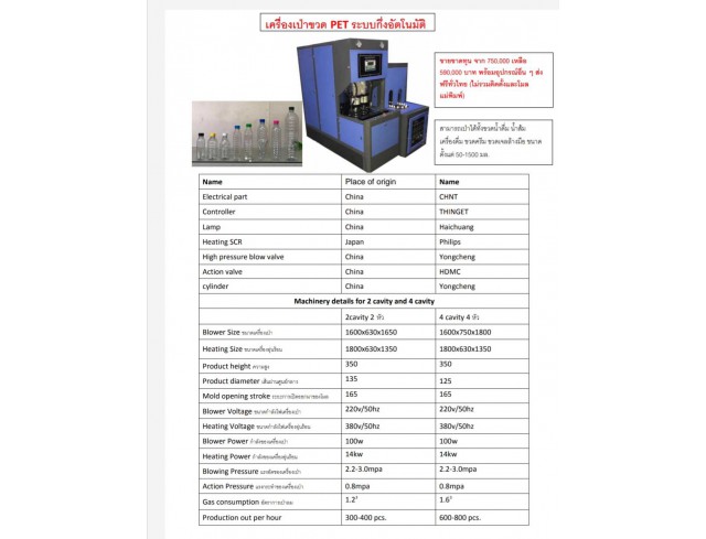 เครื่องเป่าขวด PET กึ่งอัตโนมัติ