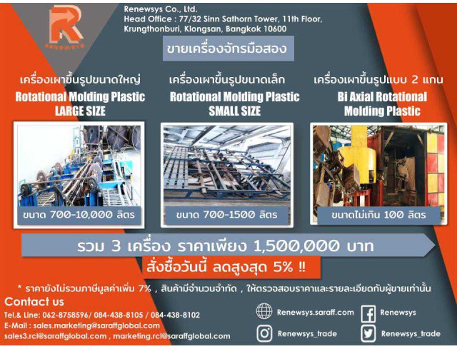 ขายเครื่องจักรมือสอง ยกชุด