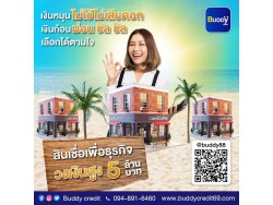 สินเชื่อเพื่อธุรกิจ สินเชื่อเงินด่วน สินเชื่อSME เงินทุน สินเชื่อOD โทร 094-8916460