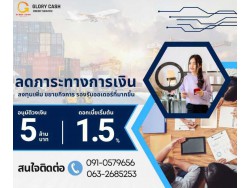 สินเชื่อสำหรับผู้ประกอบกิจการ