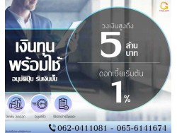 สินเชื่อสำหรับผู้ประกอบกิจการ