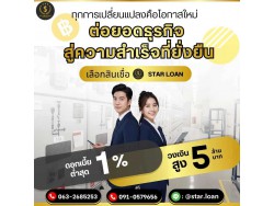 #สินเชื่อ #ผู้ประกอบการ #เงินทุนหมุนเวียน