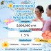 สินเชื่อเพื่อธุรกิจSMEดอกเบี้ยต่ำ STAR LOAN