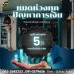 สินเชื่อเพื่อธุรกิจSMEดอกเบี้ยต่ำ STAR LOAN