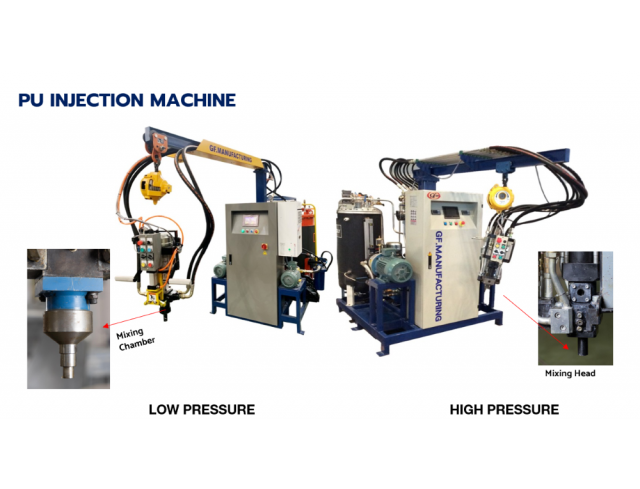 เครื่องฉีดพียูโฟม ,PU Foam Injection Machine, เครื่องฉีดฟองน้ำ , เครื่องฉีดโฟม,เครื่องฉีดถังแช่,พียู โฟม ฉีดขึ้นรูป
